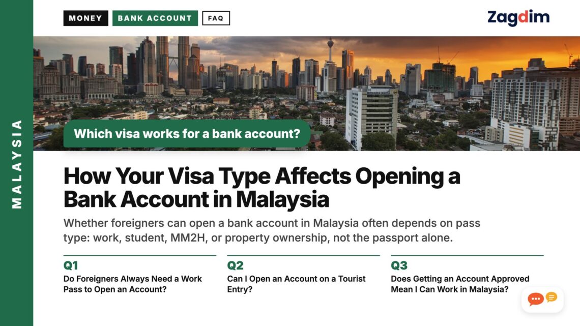 Kuala Lumpur skyline at dusk with dramatic clouds, illustrating How Your Visa Type Affects Opening a Bank Account in Malaysia