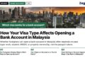 Kuala Lumpur skyline at dusk with dramatic clouds, illustrating How Your Visa Type Affects Opening a Bank Account in Malaysia