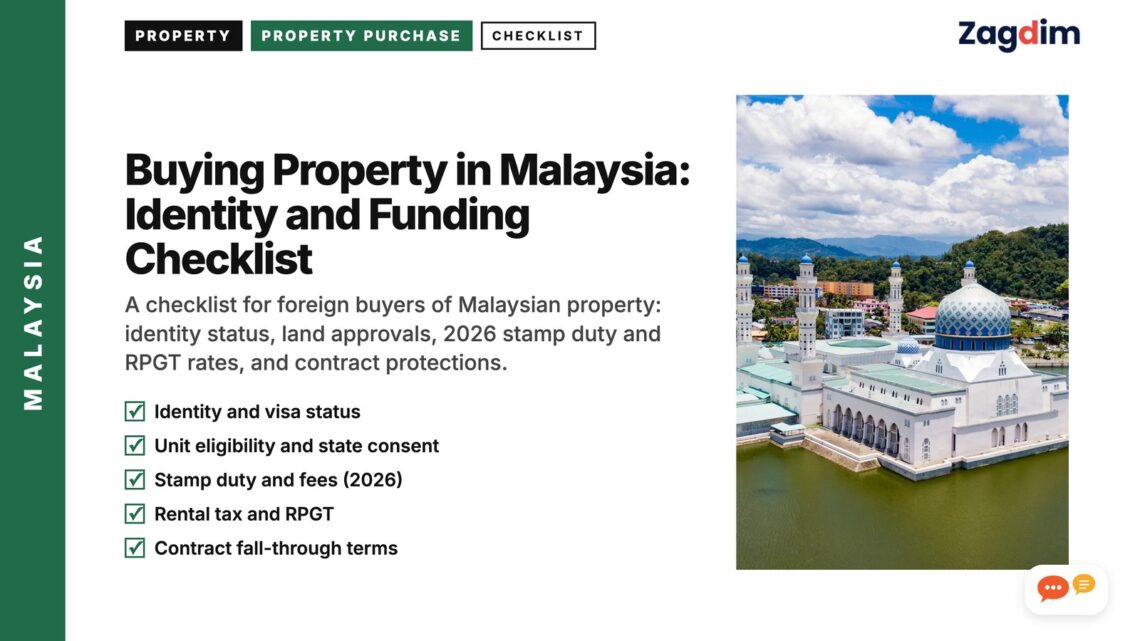 Aerial view of Kota Kinabalu City Mosque beside the water, illustrating Buying Property in Malaysia: Identity and Funding Checklist