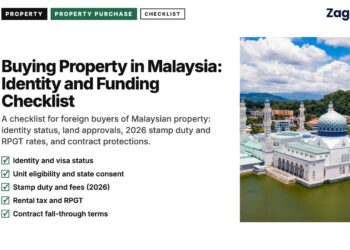Aerial view of Kota Kinabalu City Mosque beside the water, illustrating Buying Property in Malaysia: Identity and Funding Checklist