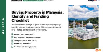 Aerial view of Kota Kinabalu City Mosque beside the water, illustrating Buying Property in Malaysia: Identity and Funding Checklist