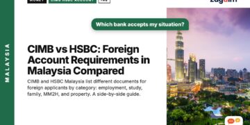 Kuala Lumpur skyline with Petronas Towers at dusk, illustrating CIMB vs HSBC: Foreign Account Requirements in Malaysia Compared