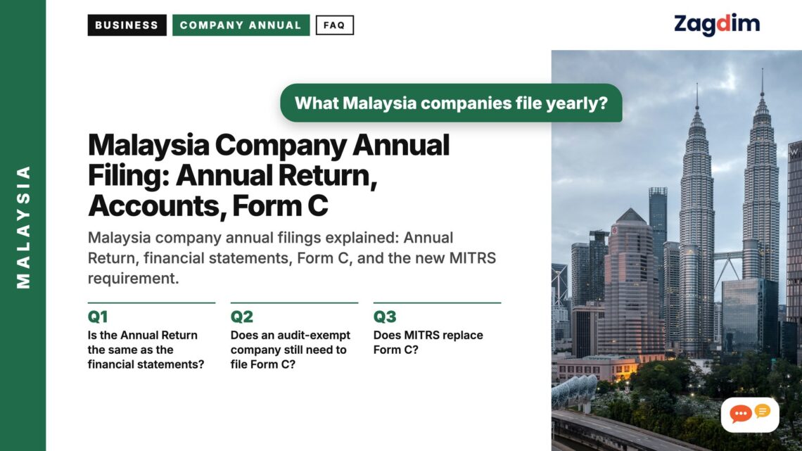 Kuala Lumpur skyline at dusk with elevated train, illustrating Malaysia Company Annual Filing: Annual Return, Accounts, Form C