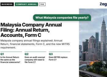 Kuala Lumpur skyline at dusk with elevated train, illustrating Malaysia Company Annual Filing: Annual Return, Accounts, Form C