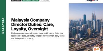 Aerial Kuala Lumpur skyline with highways at dusk, illustrating Malaysia Company Director Duties: Care, Loyalty, Oversight