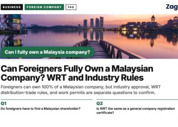 City skyline at sunset reflected in lake with jetty, illustrating Can Foreigners Fully Own a Malaysian Company? WRT and Industry Rules
