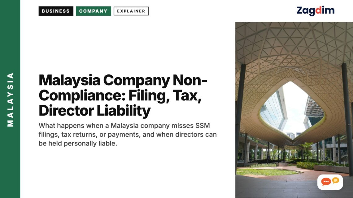 Modern building interior with oculus roof Kuala Lumpur, illustrating Malaysia Company Non-Compliance: Filing, Tax, Director Liability