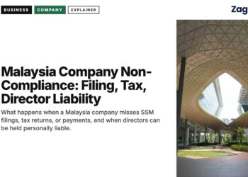 Modern building interior with oculus roof Kuala Lumpur, illustrating Malaysia Company Non-Compliance: Filing, Tax, Director Liability