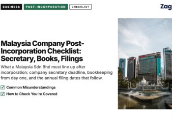 Kuala Lumpur skyline with mosque and fountain foreground, illustrating Malaysia Company Post-Incorporation Checklist: Secretary, Books, Filings