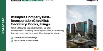 Kuala Lumpur skyline with mosque and fountain foreground, illustrating Malaysia Company Post-Incorporation Checklist: Secretary, Books, Filings