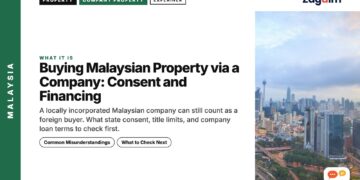 Wide aerial daytime view of Kuala Lumpur skyline and KL Tower, illustrating Buying Malaysian Property via a Company: Consent and Financing