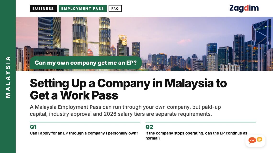 Kuala Lumpur skyline at twilight with Petronas Towers, illustrating Setting Up a Company in Malaysia to Get a Work Pass