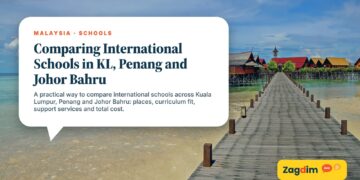 Long wooden boardwalk leading to beach huts, illustrating Comparing International Schools in KL, Penang and Johor Bahru