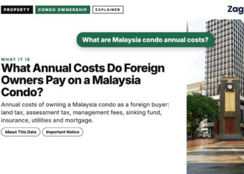Empty plaza with clock tower and colonial buildings, illustrating What Annual Costs Do Foreign Owners Pay on a Malaysia Condo?