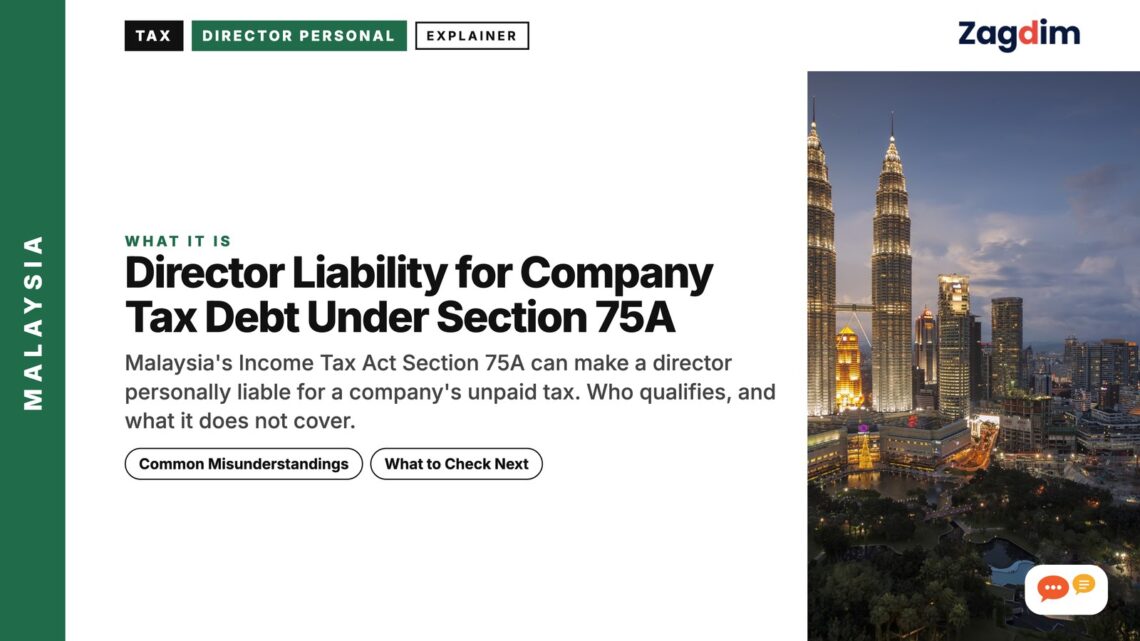 Kuala Lumpur skyline at dusk with Petronas Towers, illustrating Director Liability for Company Tax Debt Under Section 75A