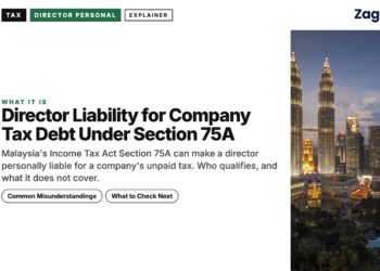 Kuala Lumpur skyline at dusk with Petronas Towers, illustrating Director Liability for Company Tax Debt Under Section 75A
