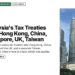 Petronas Towers with KLCC mall building, illustrating Malaysia's Tax Treaties With Hong Kong, China, Singapore, UK, Taiwan