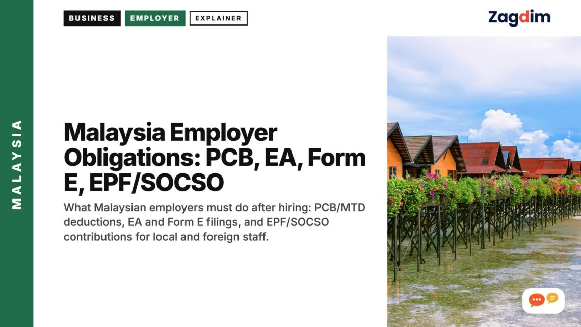 Stilt beach chalets at a coastal resort, illustrating Malaysia Employer Obligations: PCB, EA, Form E, EPF/SOCSO