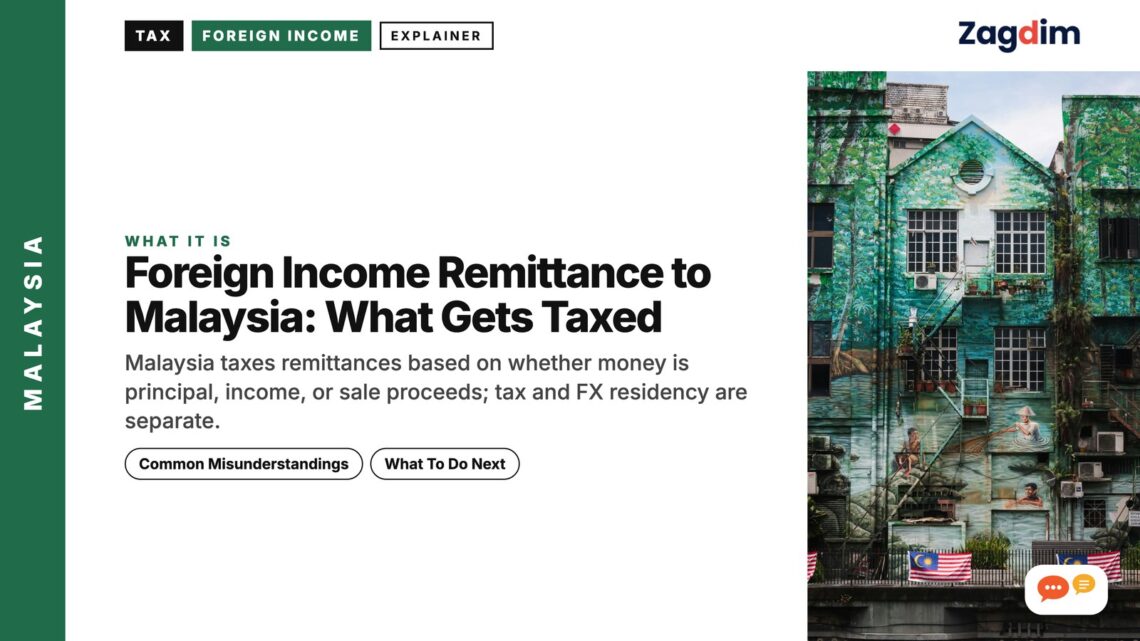 Green heritage shophouse decorated with Malaysian flags, illustrating Foreign Income Remittance to Malaysia: What Gets Taxed
