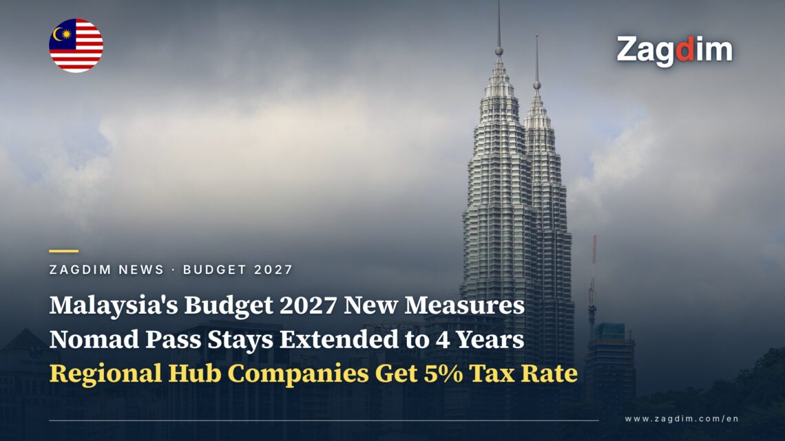 Malaysia's Budget 2027 Extends Digital Nomad Stays and Cuts Tax for Regional Hub Companies