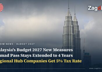 Malaysia's Budget 2027 Extends Digital Nomad Stays and Cuts Tax for Regional Hub Companies