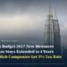 Malaysia's Budget 2027 Extends Digital Nomad Stays and Cuts Tax for Regional Hub Companies