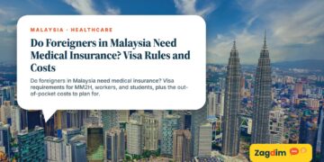 Panoramic daytime view of Kuala Lumpur skyline, illustrating Do Foreigners in Malaysia Need Medical Insurance? Visa Rules and Costs