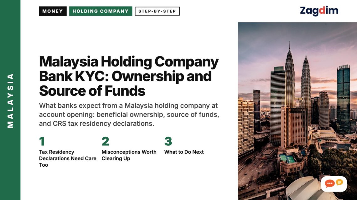 Kuala Lumpur skyline at dusk with warm tones, illustrating Malaysia Holding Company Bank KYC: Ownership and Source of Funds