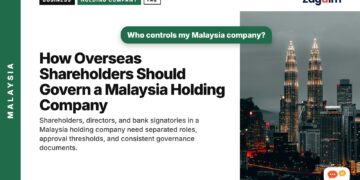 Moody Kuala Lumpur skyline at night, illustrating How Overseas Shareholders Should Govern a Malaysia Holding Company