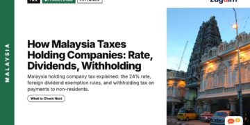 Evening street view of colonial shophouses near a Hindu temple, Kuala Lumpur, illustrating How Malaysia Taxes Holding Companies: Rate, Dividends, Withholding