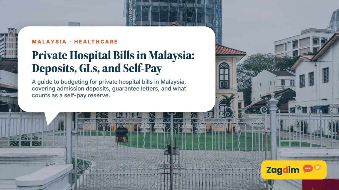 White colonial building with modern skyscraper behind, illustrating Private Hospital Bills in Malaysia: Deposits, GLs, and Self-Pay