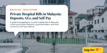 White colonial building with modern skyscraper behind, illustrating Private Hospital Bills in Malaysia: Deposits, GLs, and Self-Pay