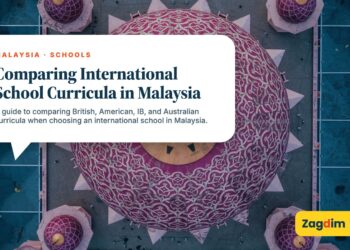 Aerial view of ornate mosaic courtyard pattern, illustrating Comparing International School Curricula in Malaysia