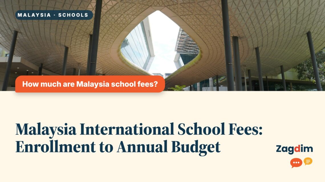 Modern building interior with oculus roof Kuala Lumpur, illustrating Malaysia International School Fees: Enrollment to Annual Budget