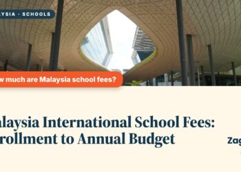 Modern building interior with oculus roof Kuala Lumpur, illustrating Malaysia International School Fees: Enrollment to Annual Budget