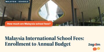 Modern building interior with oculus roof Kuala Lumpur, illustrating Malaysia International School Fees: Enrollment to Annual Budget