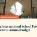 Modern building interior with oculus roof Kuala Lumpur, illustrating Malaysia International School Fees: Enrollment to Annual Budget