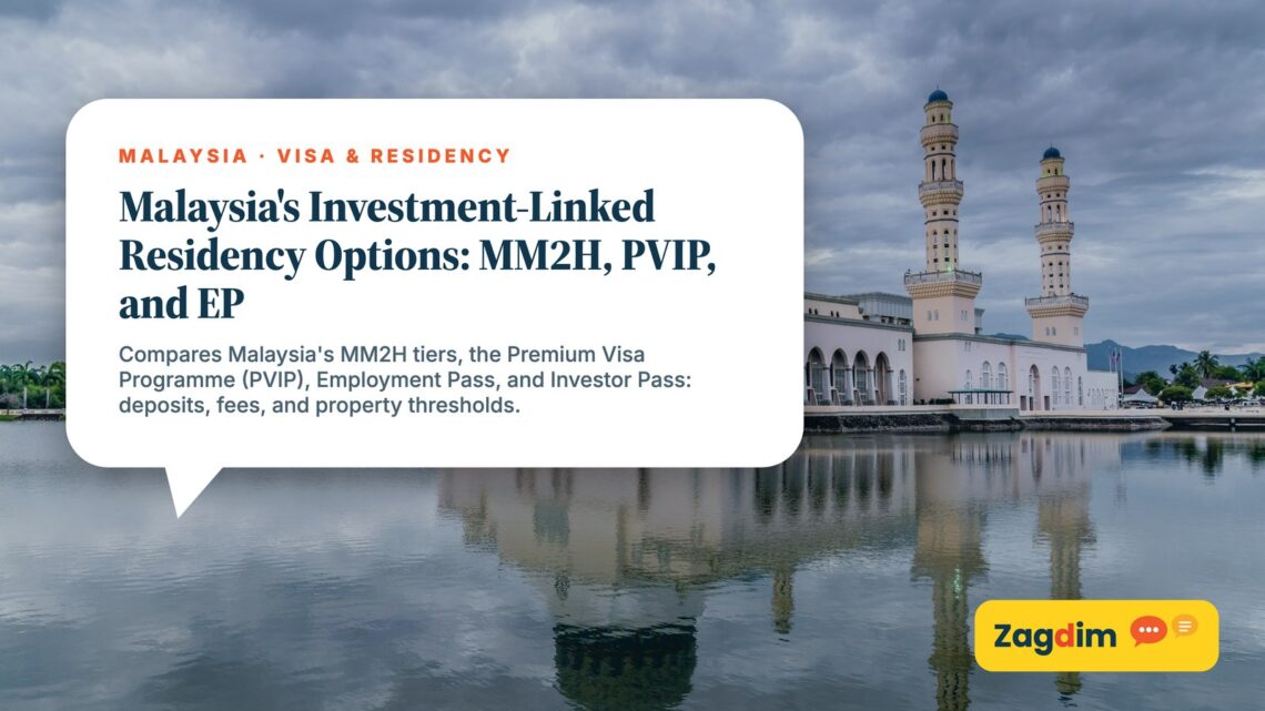 Kota Kinabalu City Mosque reflected in calm water under a cloudy sky, illustrating Malaysia's Investment-Linked Residency Options: MM2H, PVIP, and EP
