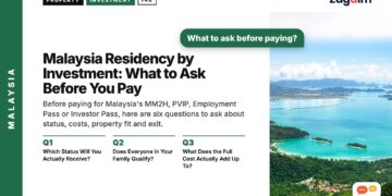 Aerial view of island coastline with resorts and turquoise bay, illustrating Malaysia Residency by Investment: What to Ask Before You Pay