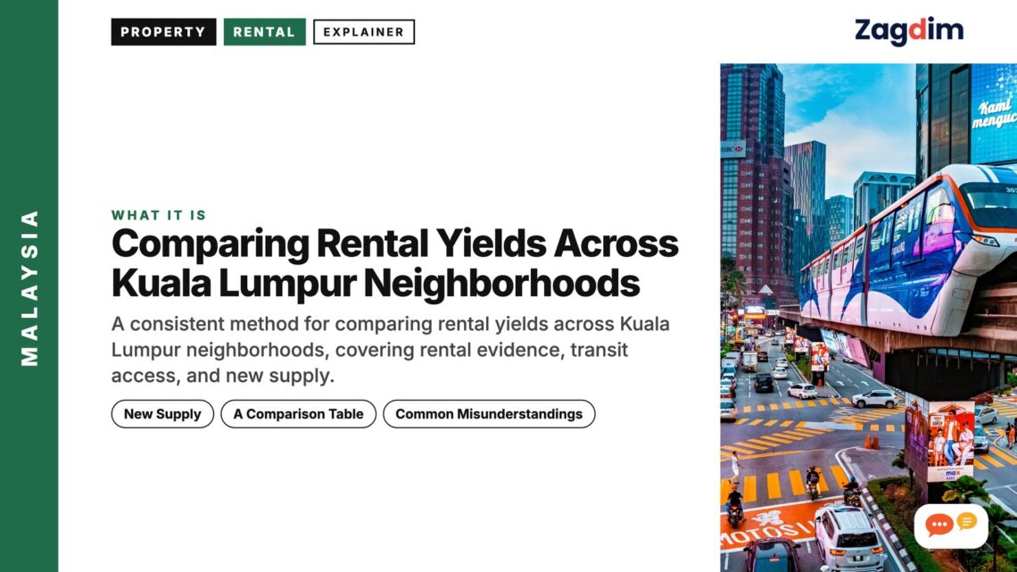 Busy Kuala Lumpur street with monorail and shops, illustrating Comparing Rental Yields Across Kuala Lumpur Neighborhoods