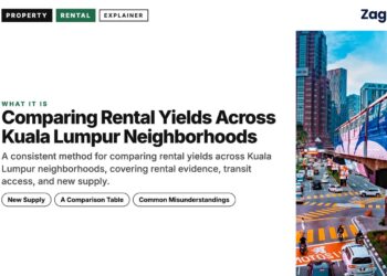 Busy Kuala Lumpur street with monorail and shops, illustrating Comparing Rental Yields Across Kuala Lumpur Neighborhoods