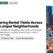 Busy Kuala Lumpur street with monorail and shops, illustrating Comparing Rental Yields Across Kuala Lumpur Neighborhoods