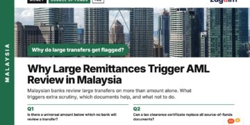 Aerial view of KLCC towers and surrounding park, illustrating Why Large Remittances Trigger AML Review in Malaysia