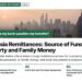 Foggy Kuala Lumpur skyline seen from a rooftop pool, illustrating Malaysia Remittances: Source of Funds for Property and Family Money