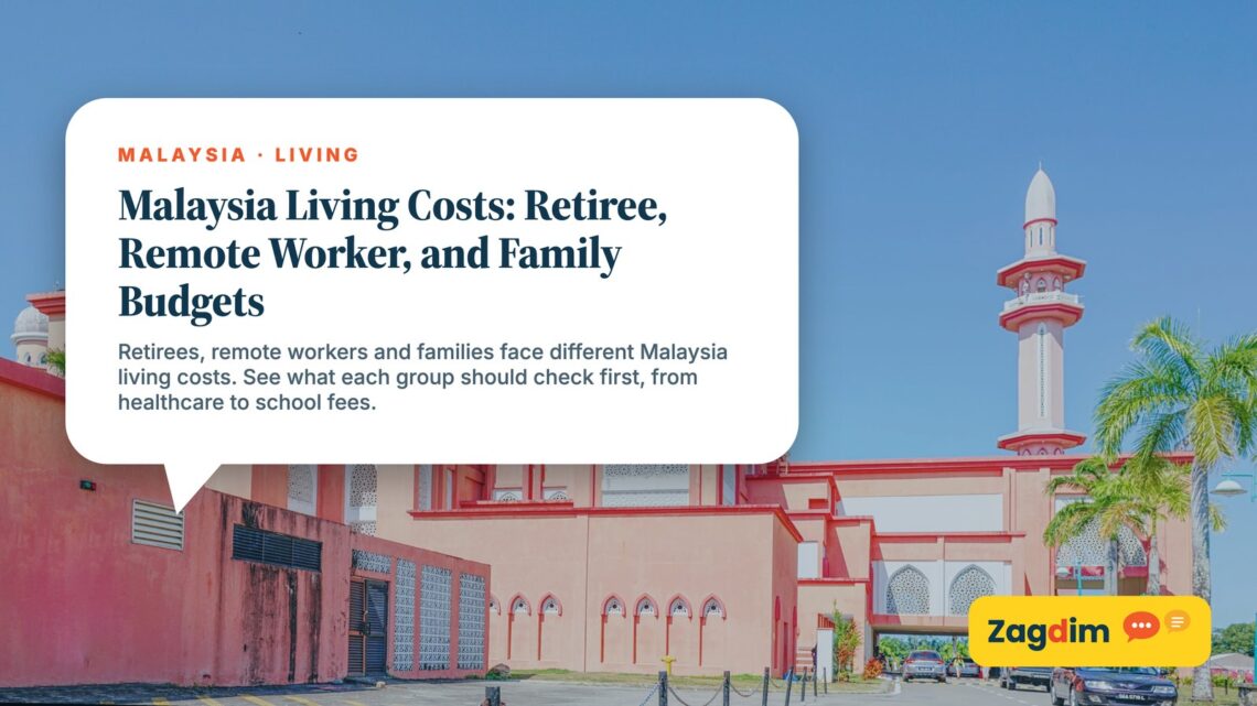 Pink mosque with domes and minarets viewed from the side, illustrating Malaysia Living Costs: Retiree, Remote Worker, and Family Budgets