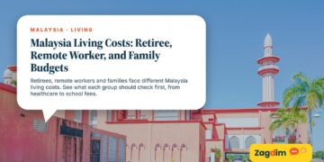 Pink mosque with domes and minarets viewed from the side, illustrating Malaysia Living Costs: Retiree, Remote Worker, and Family Budgets