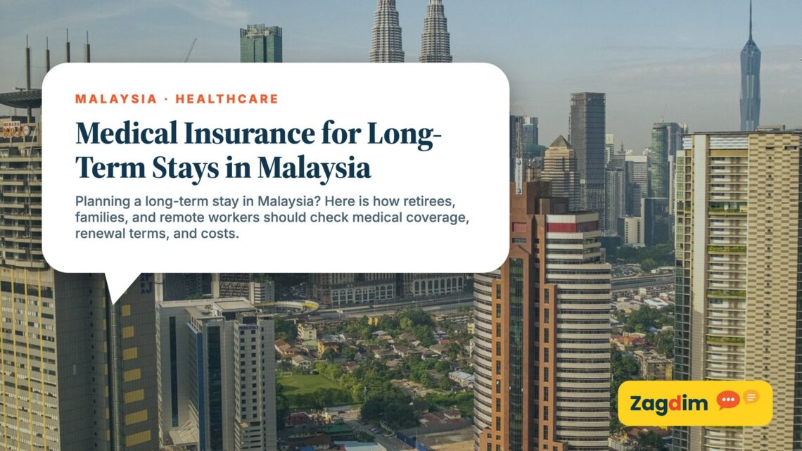 Aerial daytime view of Kuala Lumpur with river and highway, illustrating Medical Insurance for Long-Term Stays in Malaysia
