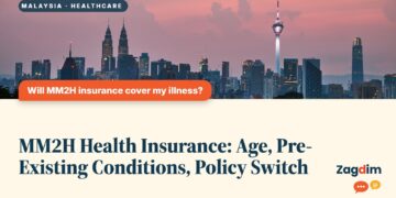 Kuala Lumpur skyline silhouette at sunset with KL Tower, illustrating MM2H Health Insurance: Age, Pre-Existing Conditions, Policy Switch
