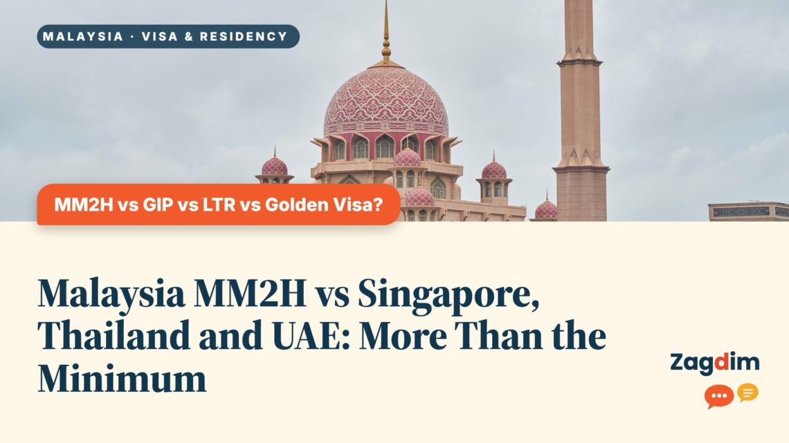 Putra Mosque Putrajaya wide daytime view, illustrating Malaysia MM2H vs Singapore, Thailand and UAE: More Than the Minimum