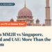 Putra Mosque Putrajaya wide daytime view, illustrating Malaysia MM2H vs Singapore, Thailand and UAE: More Than the Minimum